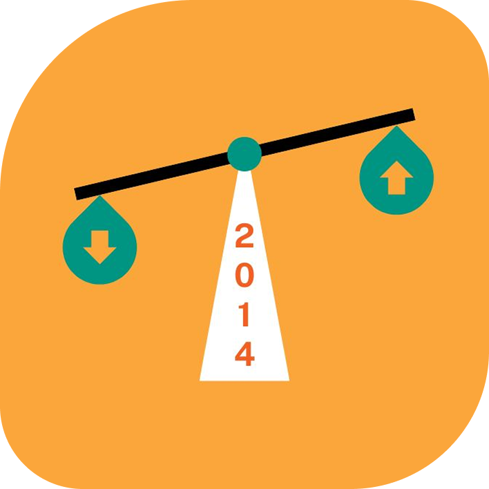 Diagram of a scale depicting trends going up and down in 2014