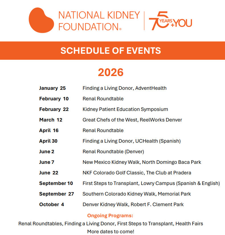 NKF CO and NM